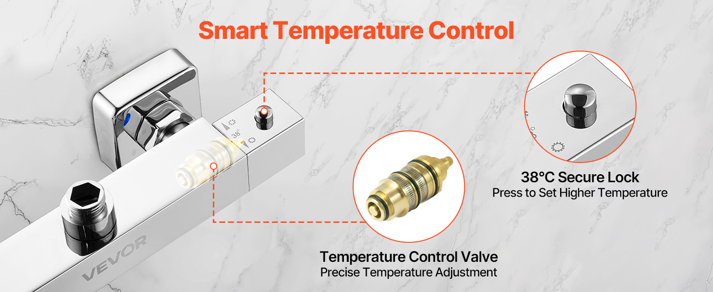 Lämpötilan säätöalue 20-50℃