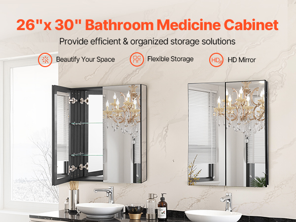 Lääkekaappi kylpyhuoneeseen, lähikuva