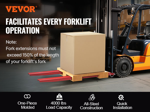 Lavapiikkien jatkeet, pituus 2090 mm