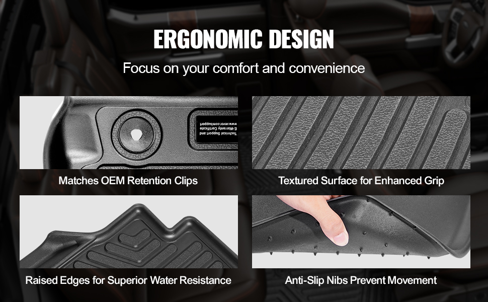 Korotetut reunat ja liukuestopinta