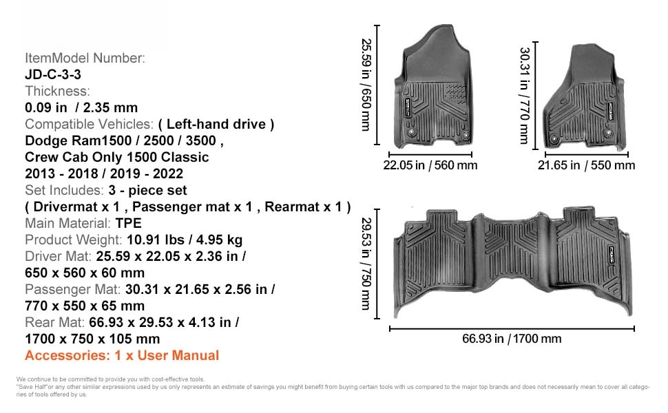 Lattiamatot asennettuna ajoneuvoon
