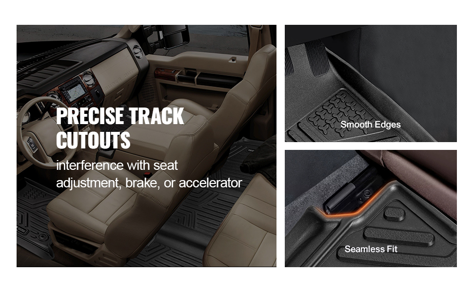 Tarkasti leikatut istuinkiskojen alueet