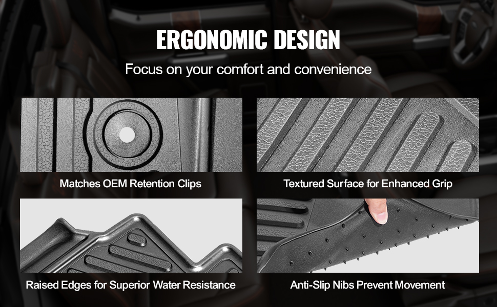 Kohotetut reunat ja liukuestopinta