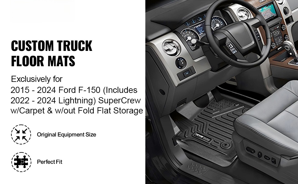 Auton lattiamatot – yleisnäkymä