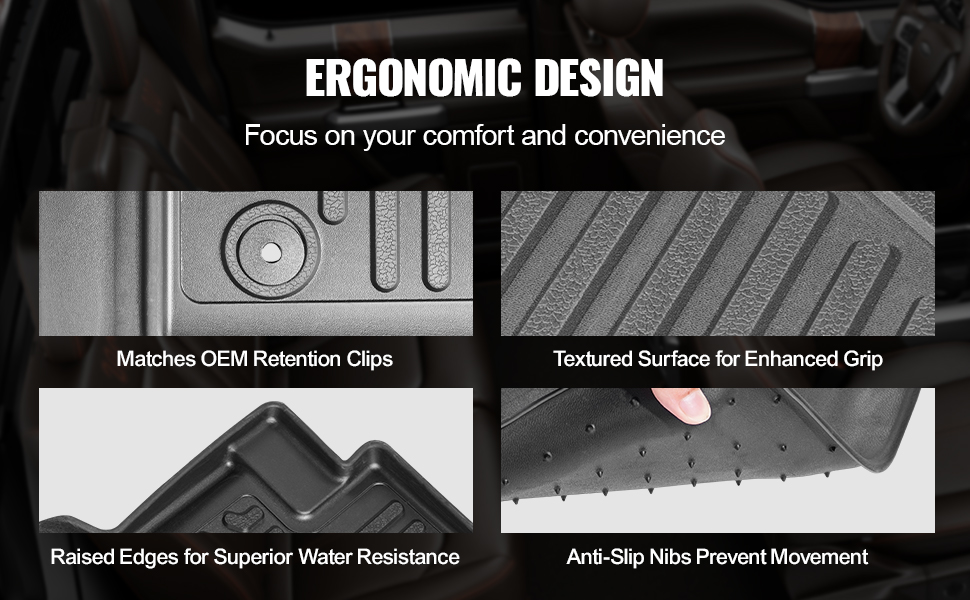 Auton lattiamatot – kohotetut reunat ja liukuestopinta