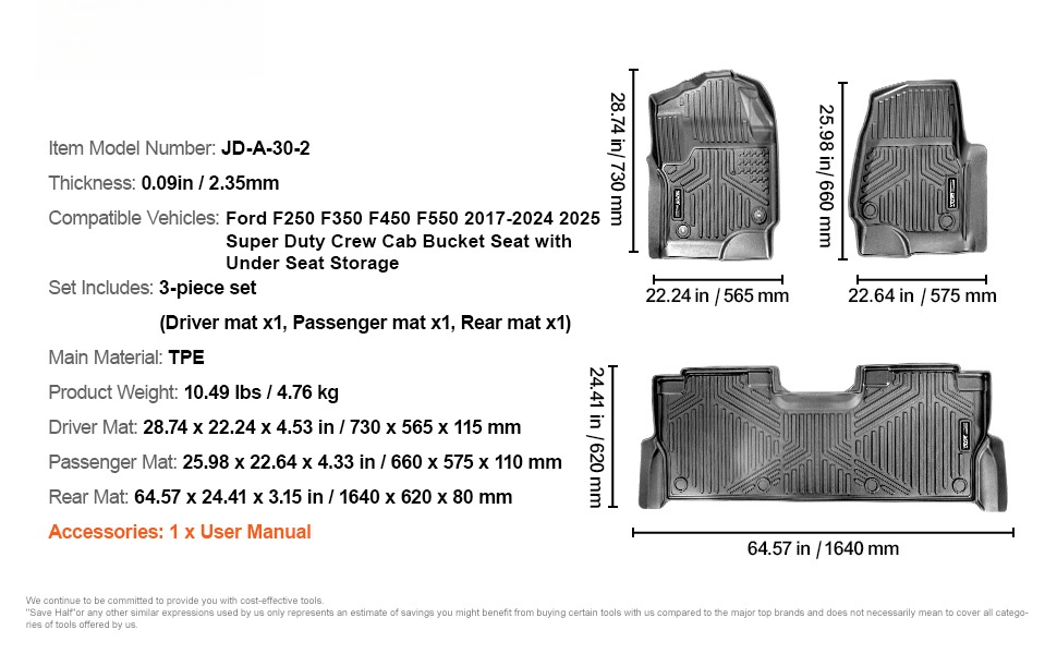 Auton lattiansuojat – näkymä ohjaamosta
