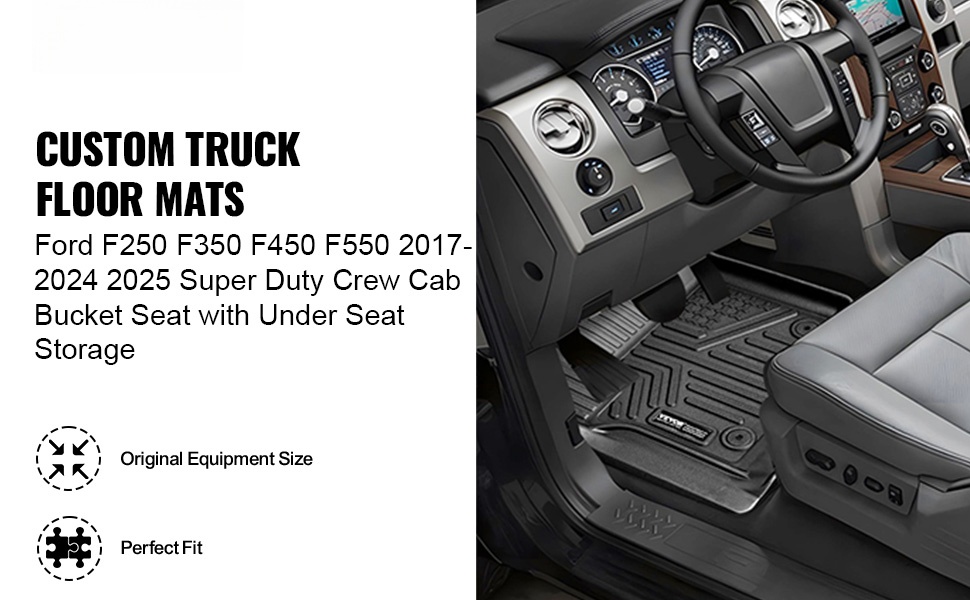 Auton lattiansuojat – yleiskuva