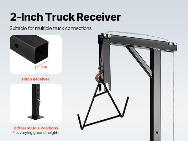 Yhteensopivuus vetokoukun kanssa