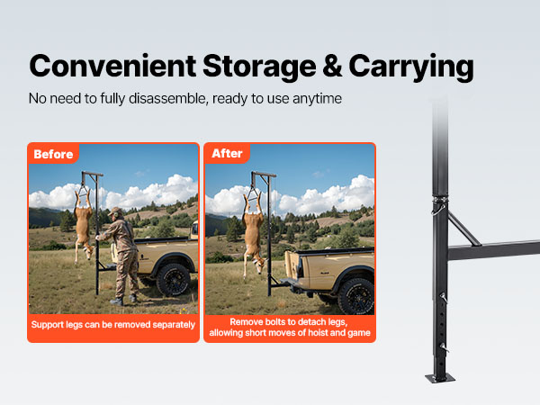 Säilytys kuorma-autossa