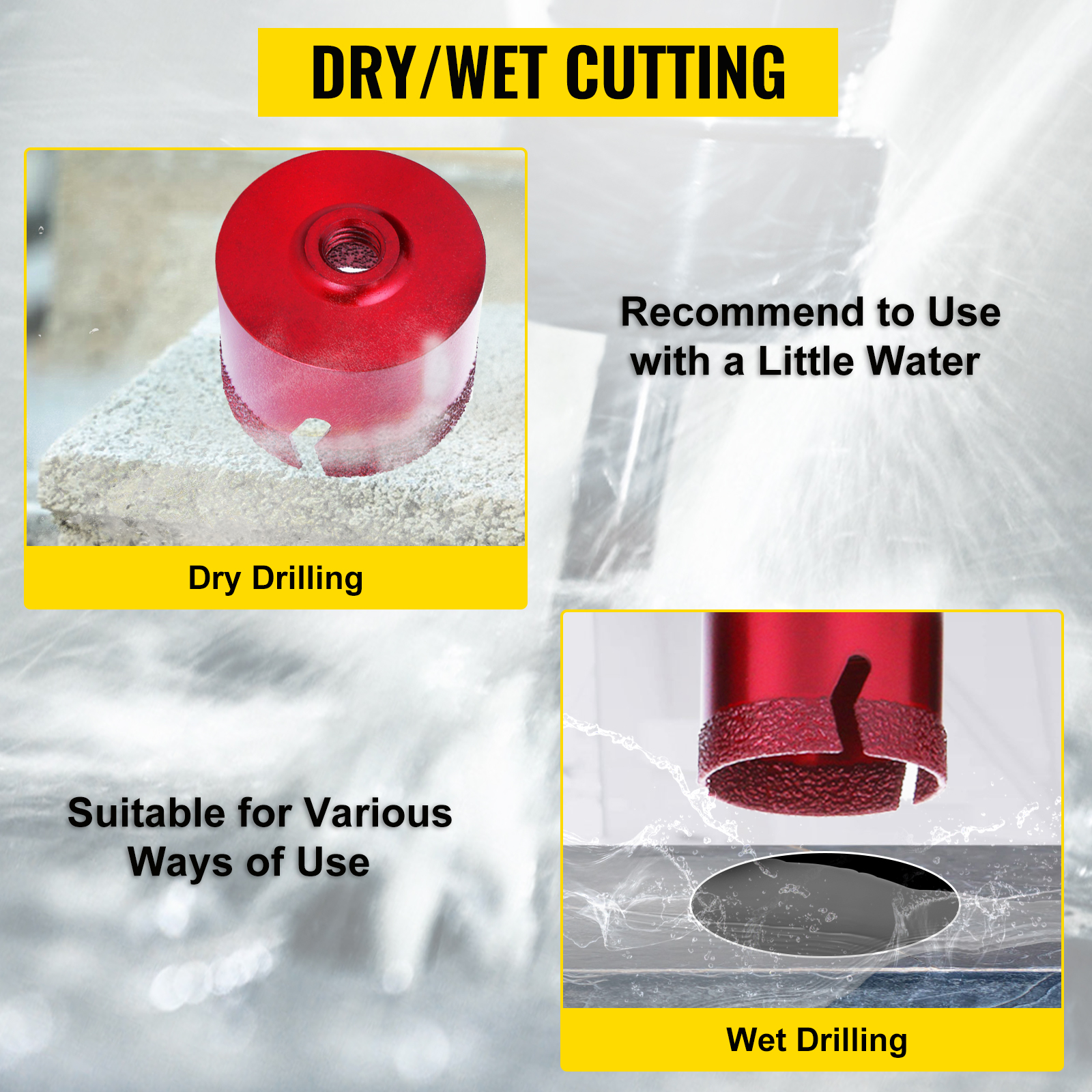 Kuiva- ja märkäporaus