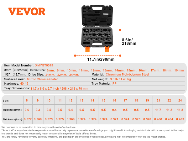 Yksityiskohtainen näkymä sarjasta