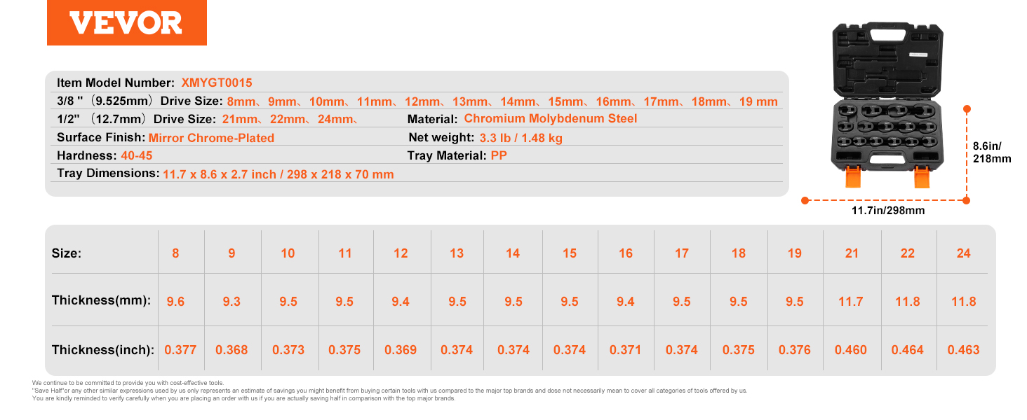 Koko sarja laatikon kanssa