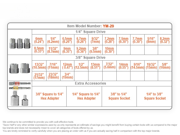 Pultinpoistosarja osineen