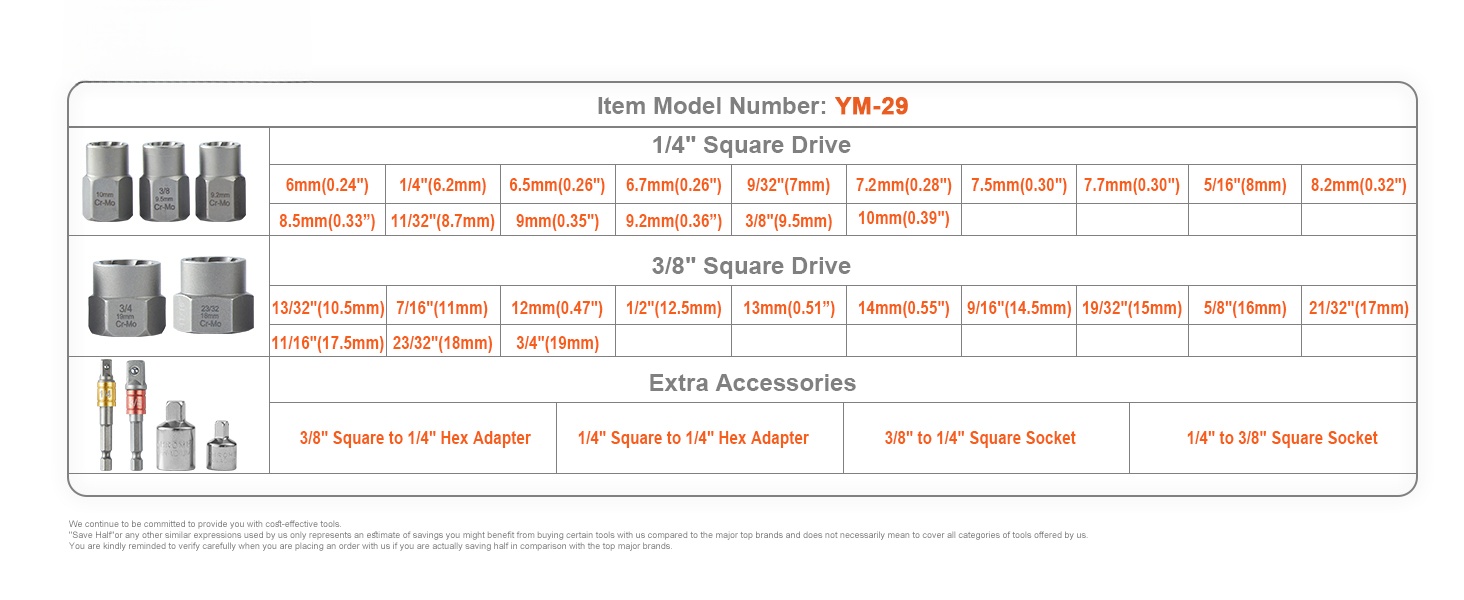 Koko sarja levitettynä