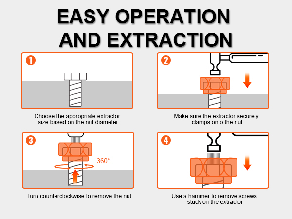 Pultinpoistosarja käytännön työssä