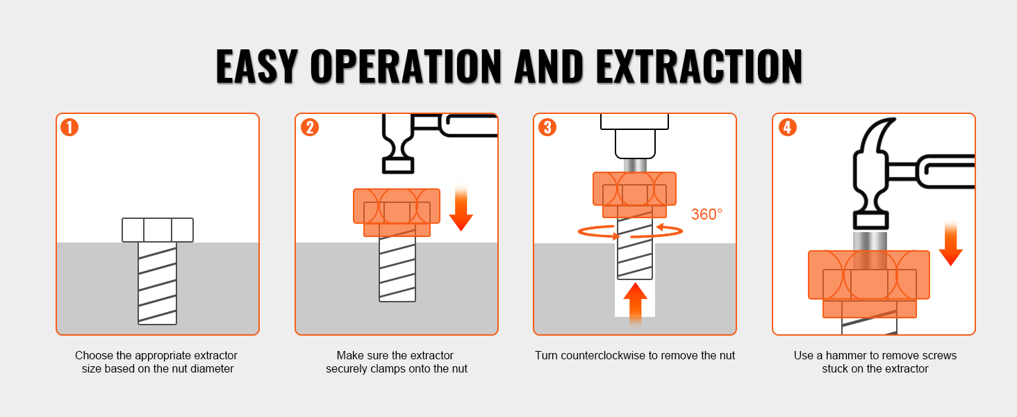 Pultinpoistosarja räikkävääntimen kanssa