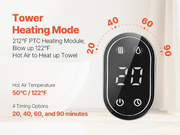 Pyyhkeiden lämmitys koko perheelle