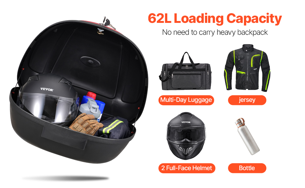 Moottoripyörän takalaukku tilavuus ja säilytys