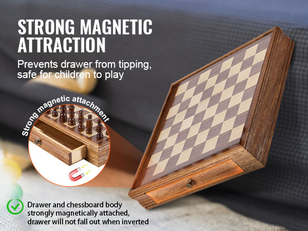 Magneettikiinnityksen yksityiskohta
