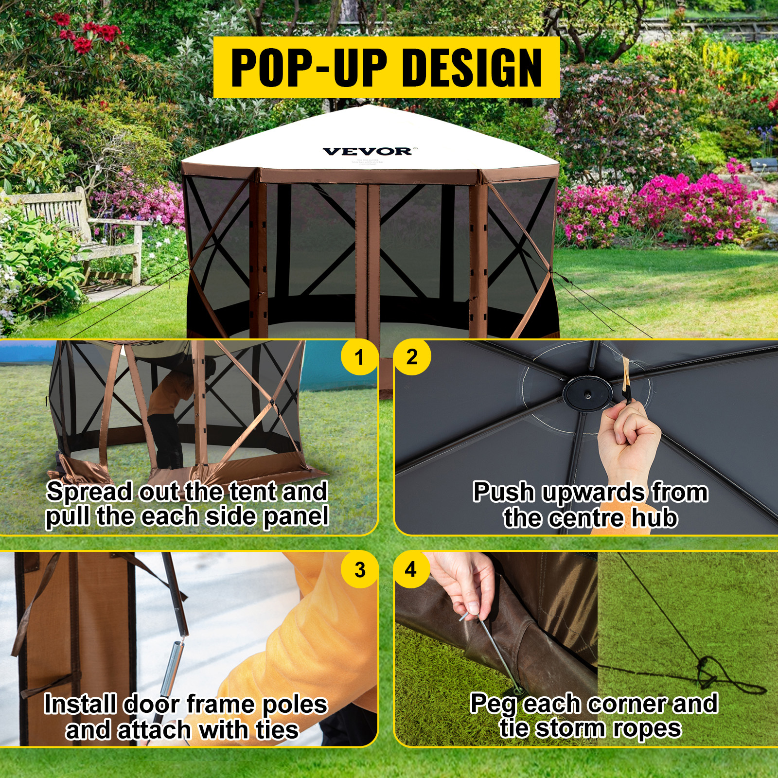 Pop up -rakenne