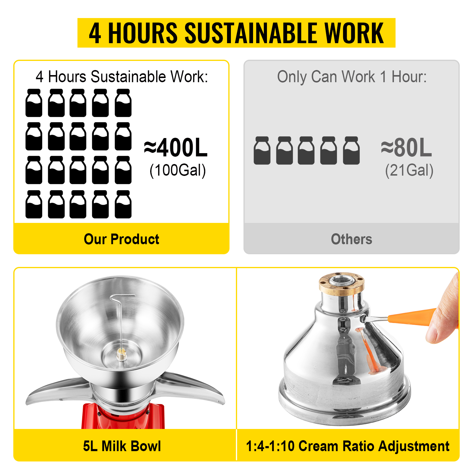 Pitkä yhtäjaksoinen käyttö