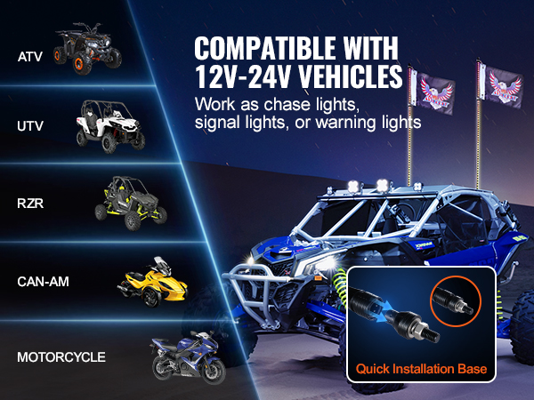 LED-whip-valot eri ajoneuvoissa