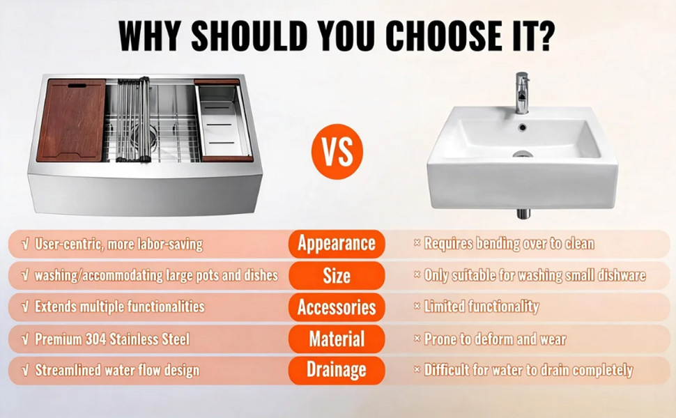 Paranneltu keittiöallas verrattuna perusmalliin