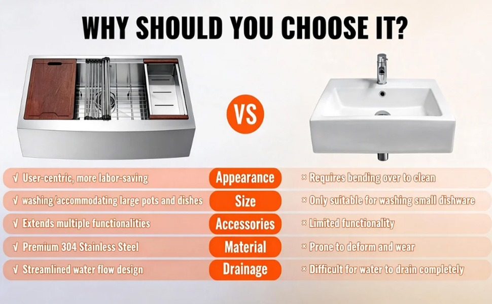 Parannettu keittiöallas