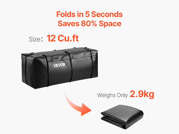 Kestävä ja kulutusta kestävä materiaali