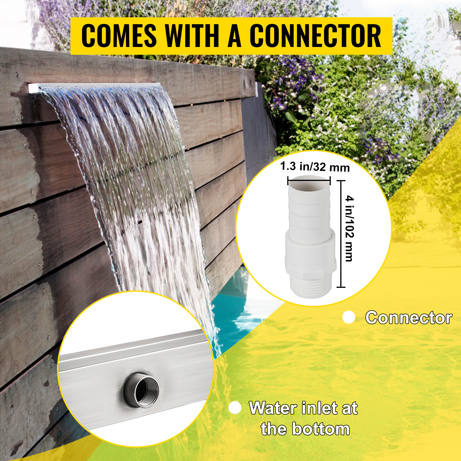 Mukana toimitettava liitin