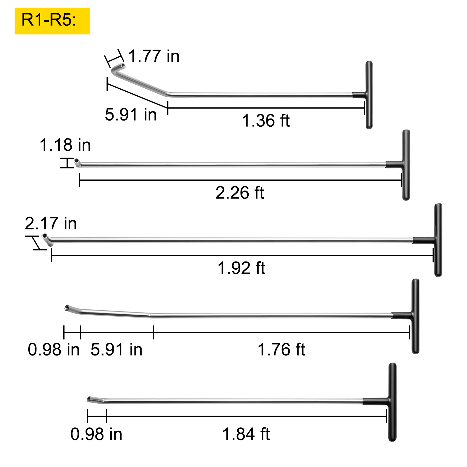 R1–R5-tyyliset tangot