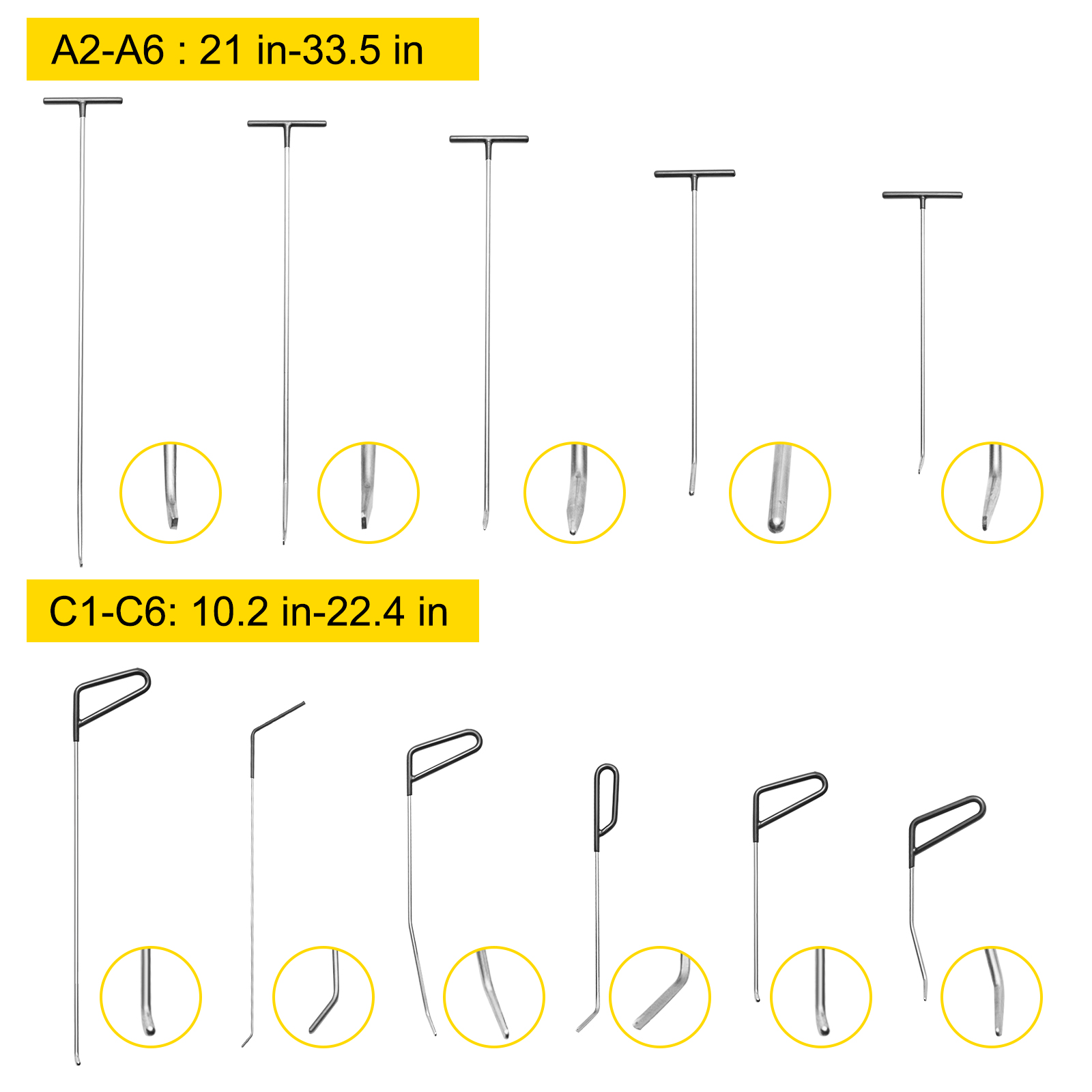 A3–A6 ja C1–C6 -tyyliset tangot