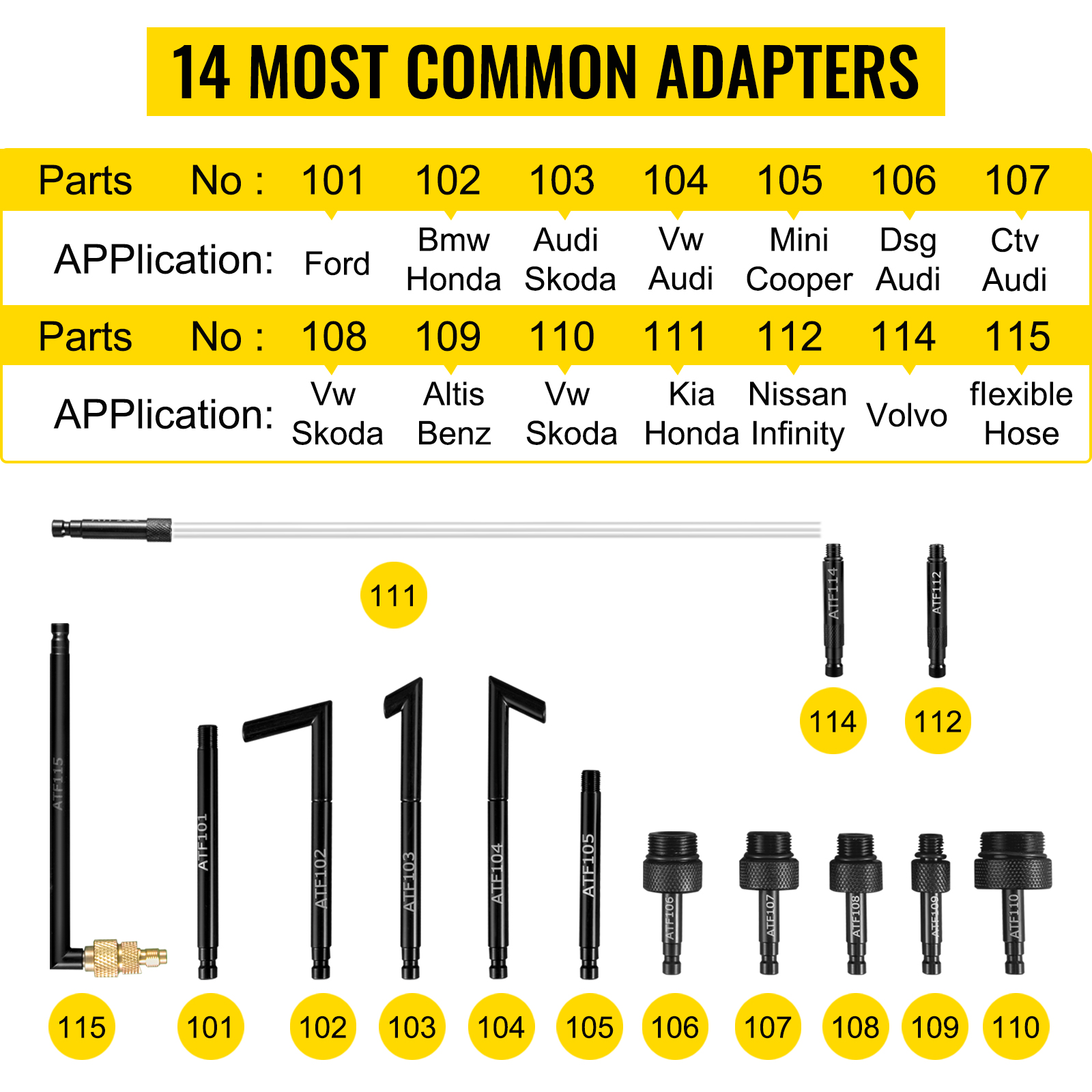 ATF-pumppu ja adapterisarja