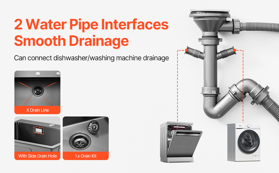 Viemärisarja ja X-pohja