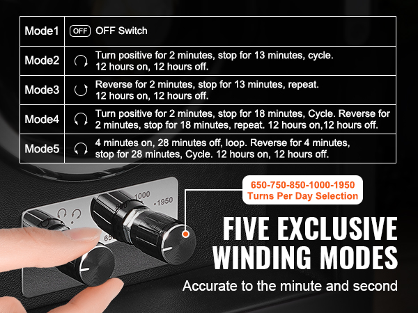 Kellonvetäjän ohjauspaneeli