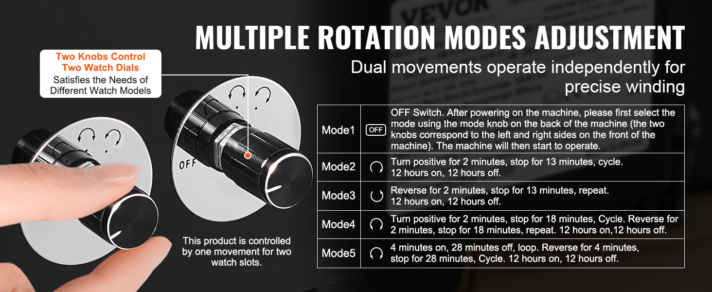 Pyöritystilat ja säätönupit