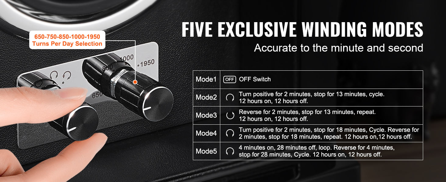 Kellonpyörittäjän säätimet