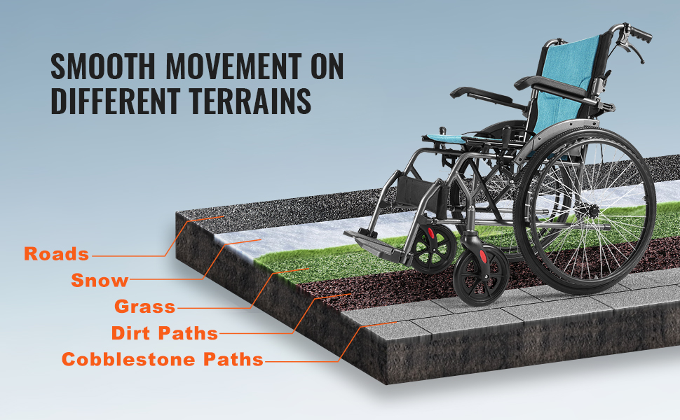 Säädettävät käsinojat ja jalkatuet