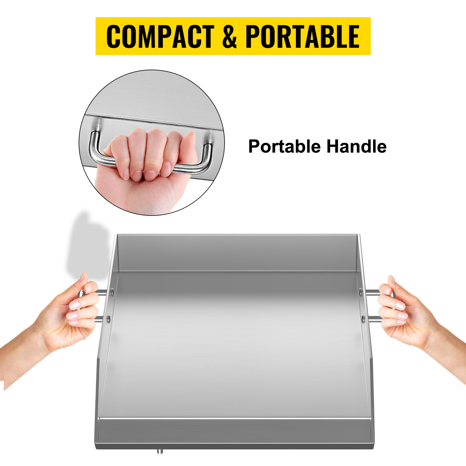 Kantokahva ja siirrettävyys