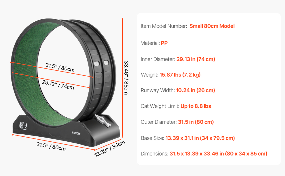 Kissojen juoksupyörä, käyttöesimerkki
