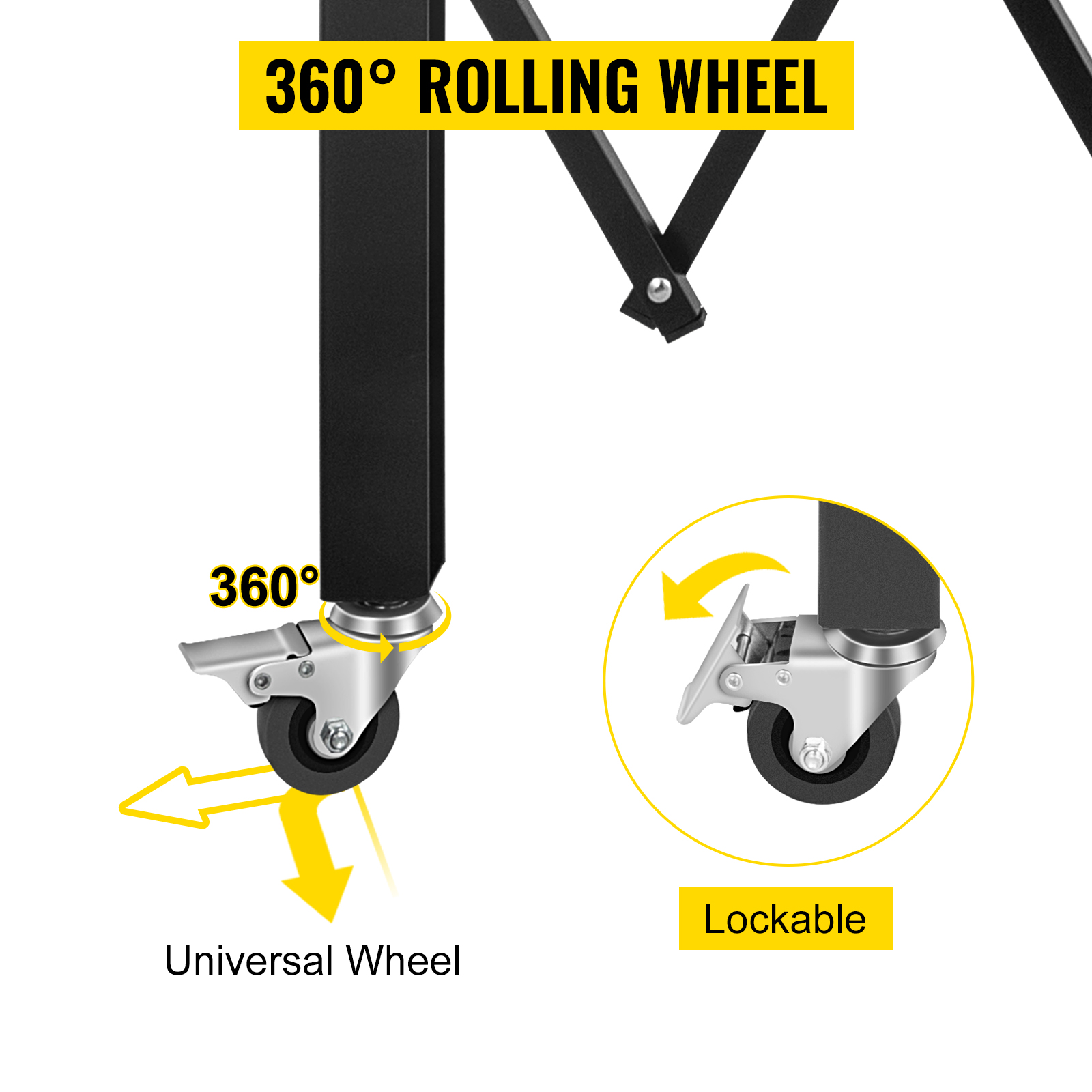 360 asteen pyörät