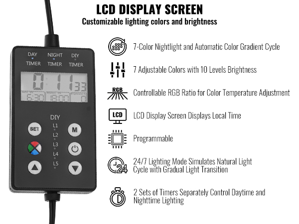 LCD-näyttö ja ohjauspaneeli akvaariovalossa