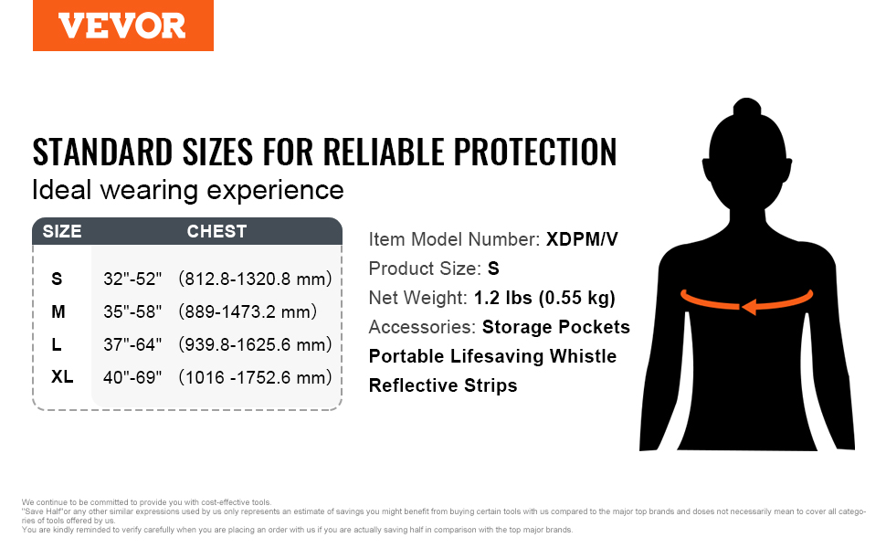 Pelastusliivin kokonaiskuva