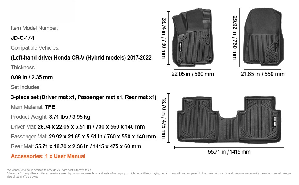 Lattiamatot Honda CR-V -malliin