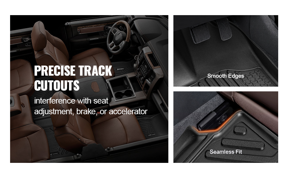 Tarkasti leikatut lattiamatot