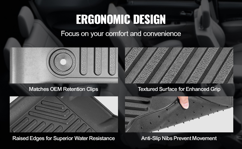 Korotetut reunat ja liukuestopinta