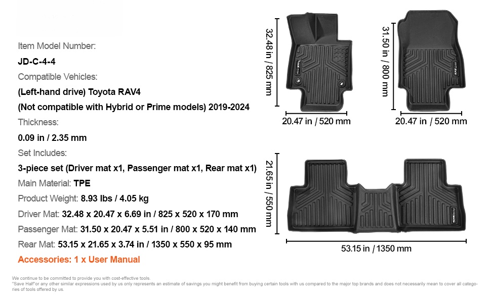 Toyota RAV4 lattiamatot, sisätilojen suojaus