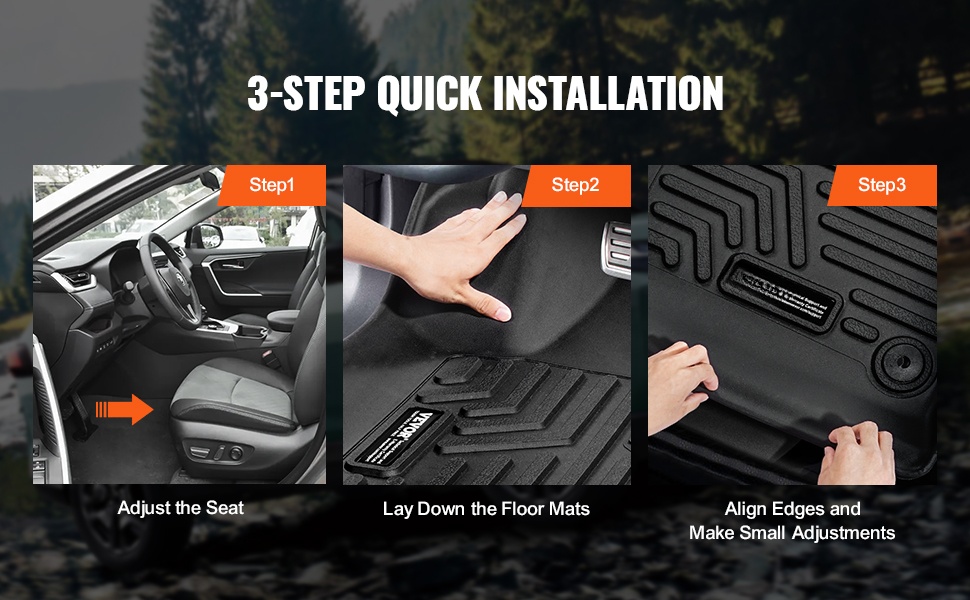 Toyota RAV4 lattiamatot, asennus