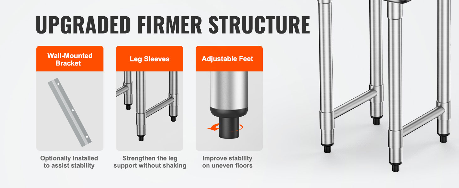 Tukevat jalat ja säädettävät jalkaruuvit