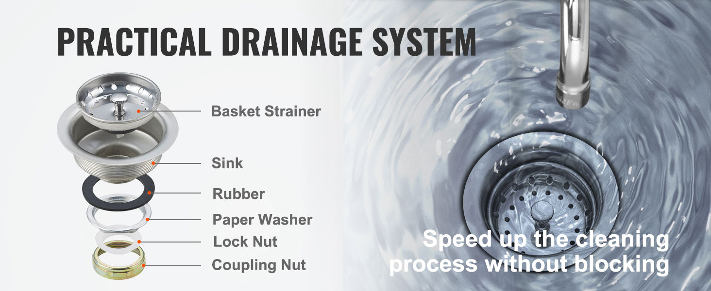 Viemäröinti ja pohjasiivilä